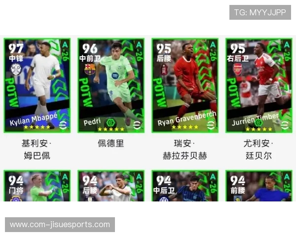 实况足球中球员星级变化的影响与分析